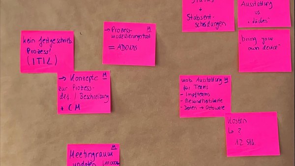 Ergebnisse der Maßnahmengruppe "IT-Bereitstellung"