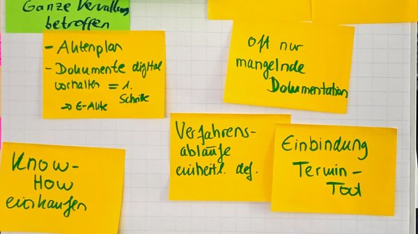 Ergebnisse der Maßnahmengruppe "Software, Daten & Interoperabilität""