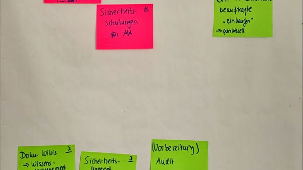 Ergebnisse der Maßnahmengruppe "IT-Sicherheit"